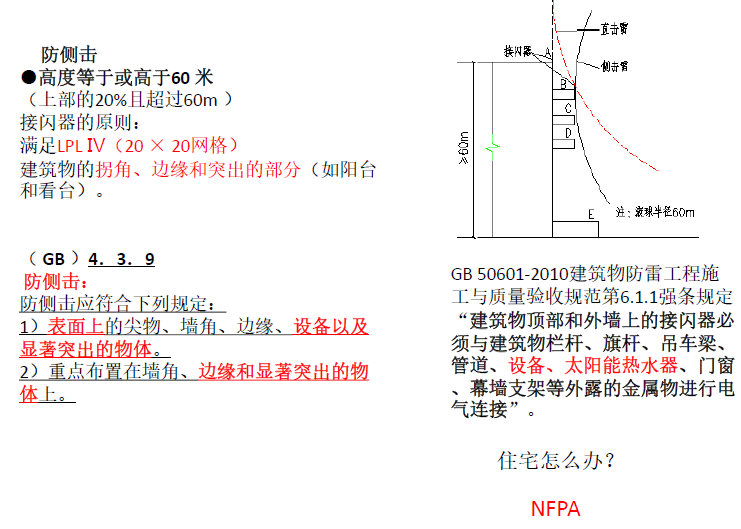 建筑物防雷培训资料下载-雷电防护-建筑物防雷相关问题讲义及问题整理