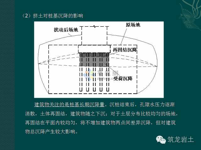 预应力混凝土管桩疑难问题解析，后悔没早点看到_10