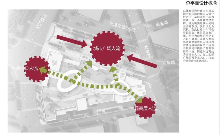 [上海]上海前滩某商业项目规划及建筑设计投标方案文本（PDF+68）-总平面设计概念