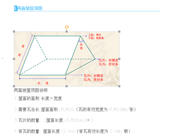 彩钢瓦用量计算公式-两面坡屋顶图