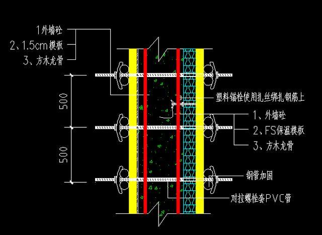 混凝土模板与保温层结合，FS外墙保温板施工工法