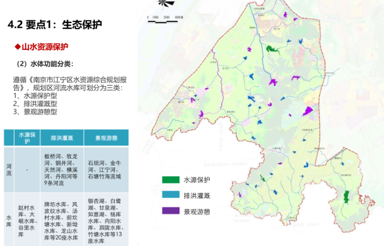 [江苏]江宁美丽乡村旅游小镇示范区规划 C-7 生态保护