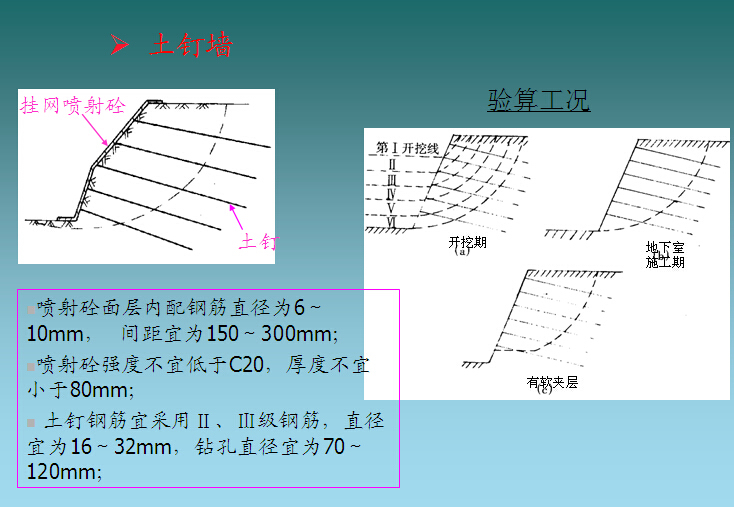 深基坑工程施工安全管理培训讲义（140页）-土钉墙