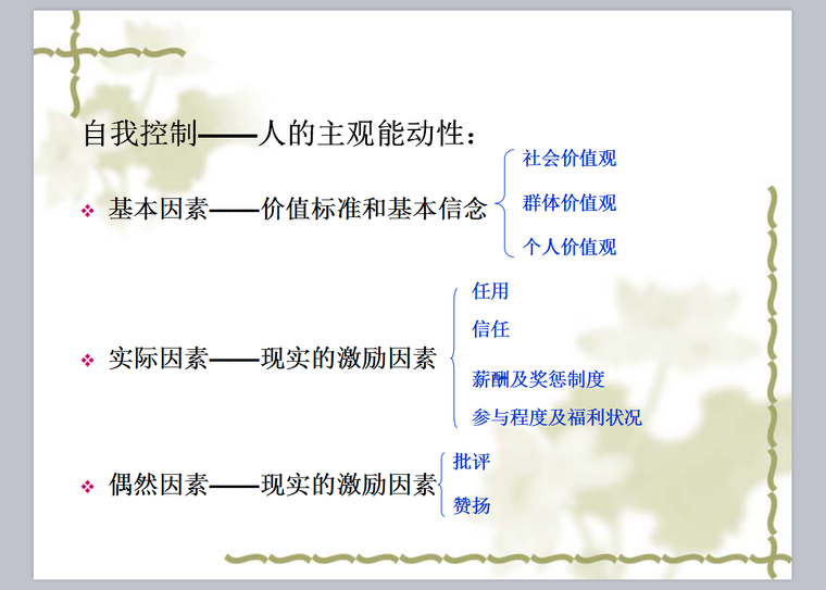 项目沟通管理新(多案例）-112页-自我控制