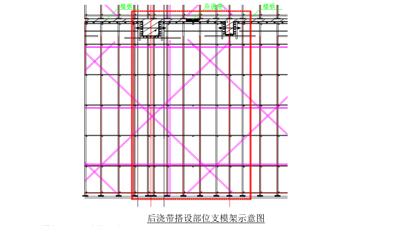 模板排架拆除资料下载-阿里巴巴（上海）物联网技术应用中心工程高排架专项施工方案