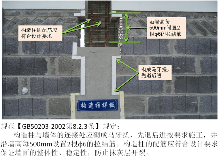 建筑工程质量样板引路工作手册PPT（133页，附图丰富）-构造柱与墙体的连接处应砌成马牙搓