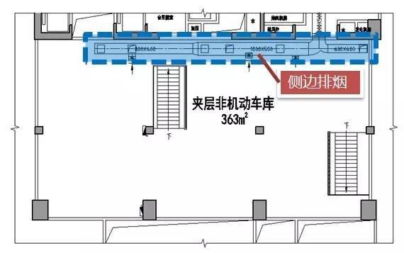 保利的商业街区地库，设计要点大揭秘！！_26