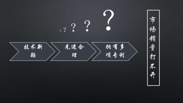 新型建筑铝模资料下载-新型建筑模板技术销路打不开？因为这三个字没做好