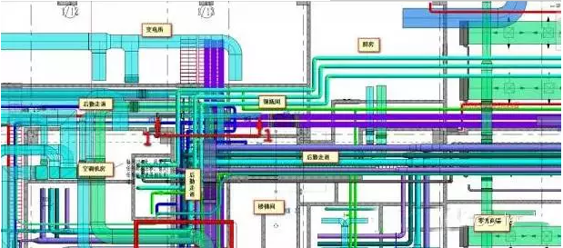 机电安装管线综合排布资料下载-两大要点教会你用BIM做管线综合！