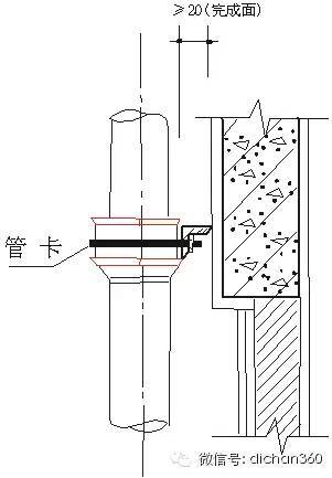 积累了30年的重点部位质量通病图集_15