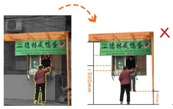 施工现场安全隐患宣传画资料下载-回家的最后一公里---郑州国棉四厂菜市及街道改造设计