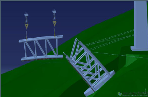 特大桥连续钢构计算资料下载-某高速曲弦钢桁加劲连续梁桥BIM项目实施策划书