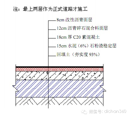 万科集团建筑构造与细部做法统一标准_24