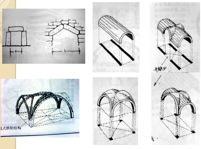 大跨度结构su模型资料下载-大跨度建筑的结构类型及造型讲义PPT（共76页）