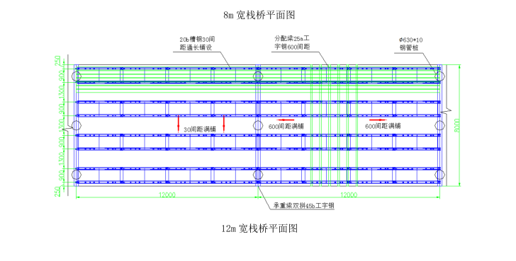 南海高盐度海域钢栈桥施工工法_3