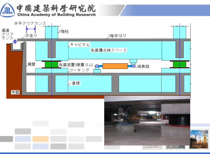 隔震建筑设计与施工（共158页）_3