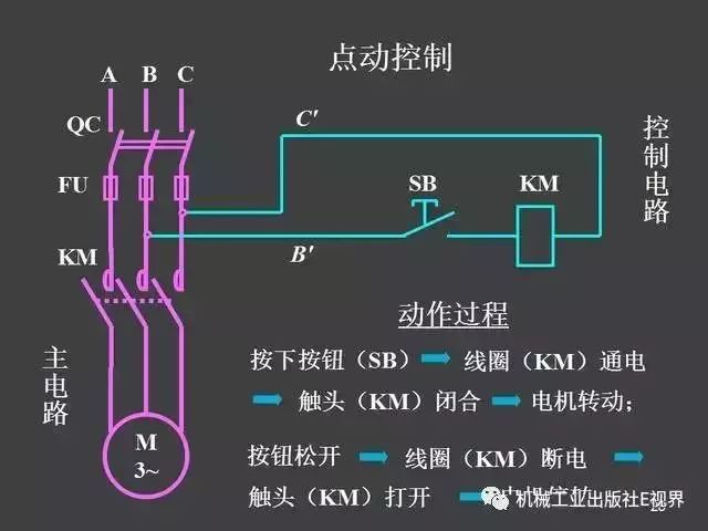 非常实用！电气控制原理图讲解！速收！_24