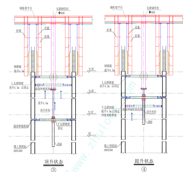 [广西]超高层塔楼核心筒提模施工方案(效果图丰富)_2