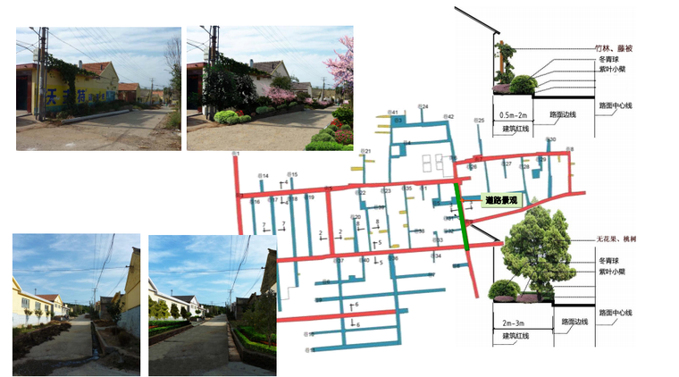 【青岛】山东省青岛市即墨村庄规划设计方案文本-道路规划2