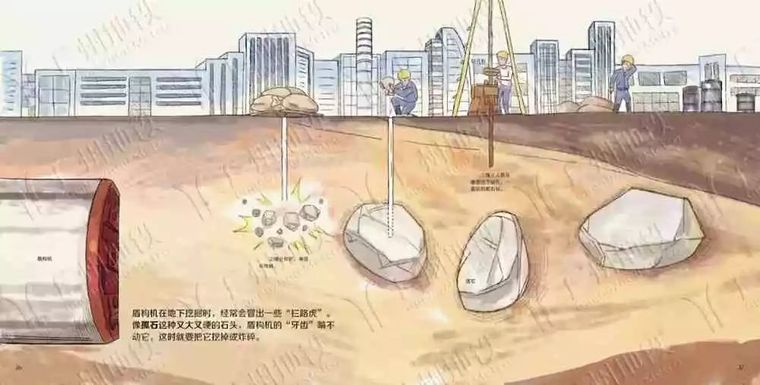 地铁是怎么建成的？_18