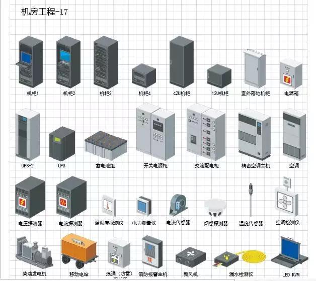 非常实用的智能化弱电行业VISIO模具