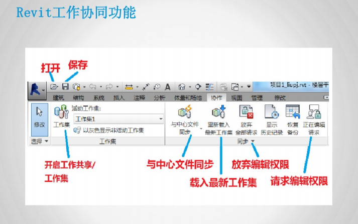 Revit工作集协同模式的API应用探究-image.png