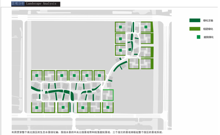 [江苏]某现代风格商业产业园建筑方案文本（PDF+100页）-景观分析