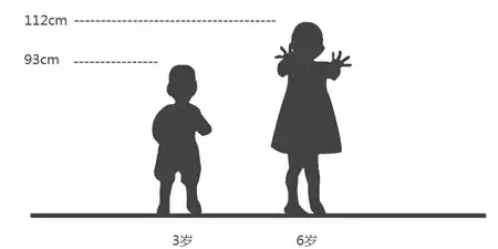 深度解析|幼儿园空间设计_21