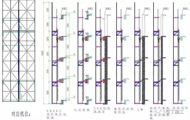 一种新型全钢式升降脚手架，在这里施工就像在室内施工一样_23