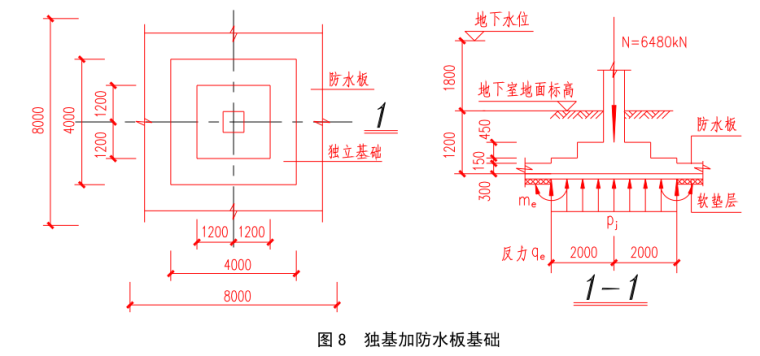 防水板板带配筋图纸cad资料下载-独立基础加防水板基础的设计