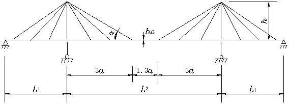 斜拉桥与悬索桥设计讲义（PPT，117页）-双塔三跨式