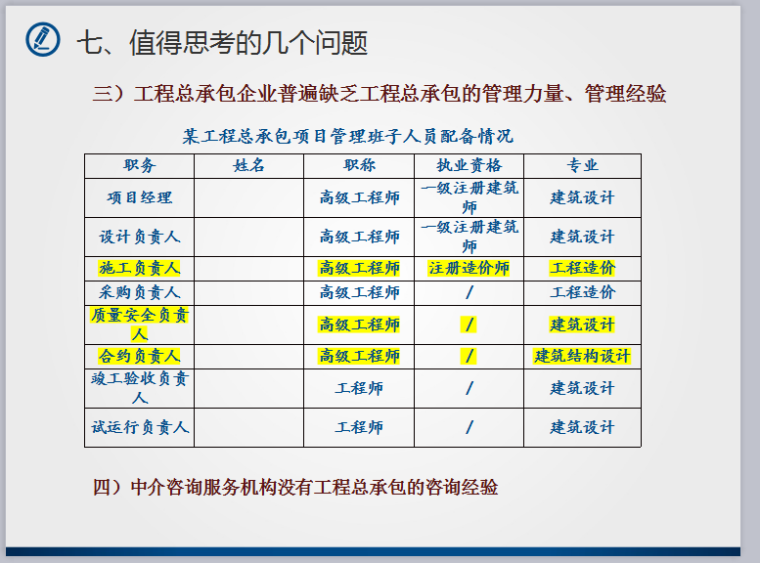 2018年工程总承包项目(EPC)管理与审计-32页-问题