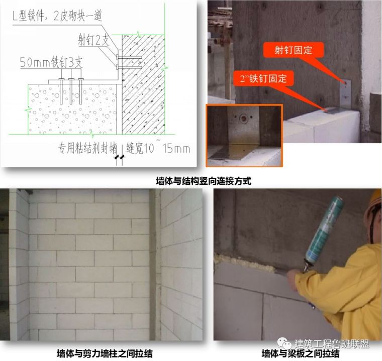 砌筑省，抹灰省，能省80%的砂浆，详细做法工艺流程分享_5