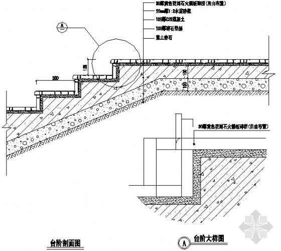 台阶平面剖面图资料下载-台阶剖面图十一