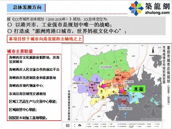 住宅规划原则资料下载-公寓住宅项目市场定位及产品规划建议报告(图表丰富 82页)