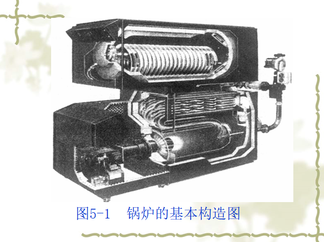 冷热源工程-锅炉基础知识详解（176页）_2