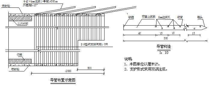 分离式双车道单向高速公路隧道工程施工安全专项方案_4