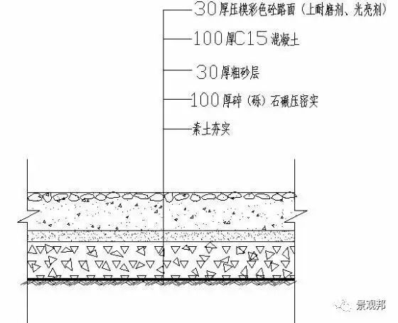 5款“性感”的混凝土_13