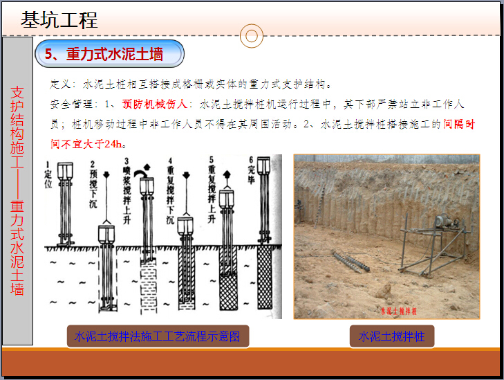 深基坑及高边坡技术安全管理讲义（图文丰富）-重力式水泥土墙