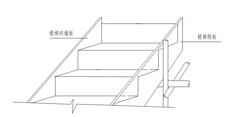 工业厂房建设工程施工组织设计-楼梯详图
