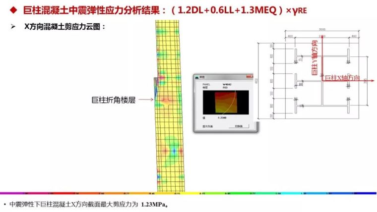 结构工程师看过来！苏州中南中心结构设计大揭秘！_66