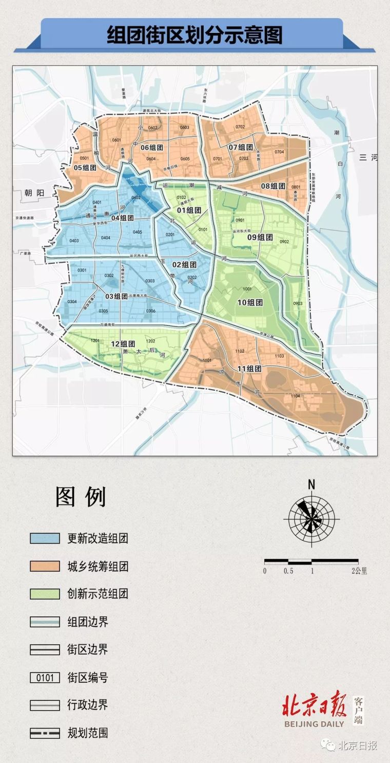 北京城市副中心控规揭晓！这组全图细化到每个学校、医院_14