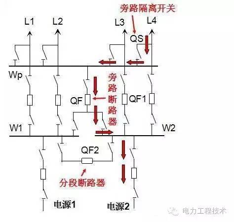 [干货]电气主接线方式大汇总，还不进来看看？_5