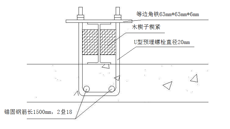 轮扣式脚手架族库资料下载-改造项目及地库工程，脚手架专项方案