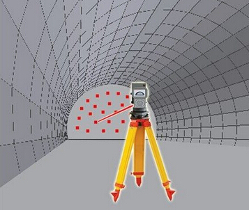隧道测量保证措施资料下载-隧道测量时如何保证洞顶标高达到精度要求?