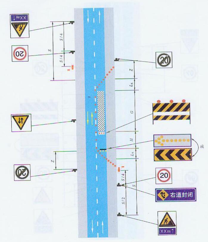 公路施工作业安全控制区域布置办法-路段双车道一个车道封闭的施工作业