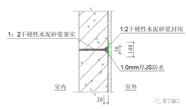 22个外墙防渗漏节点做法，照此施工，外墙再也不会漏！_1