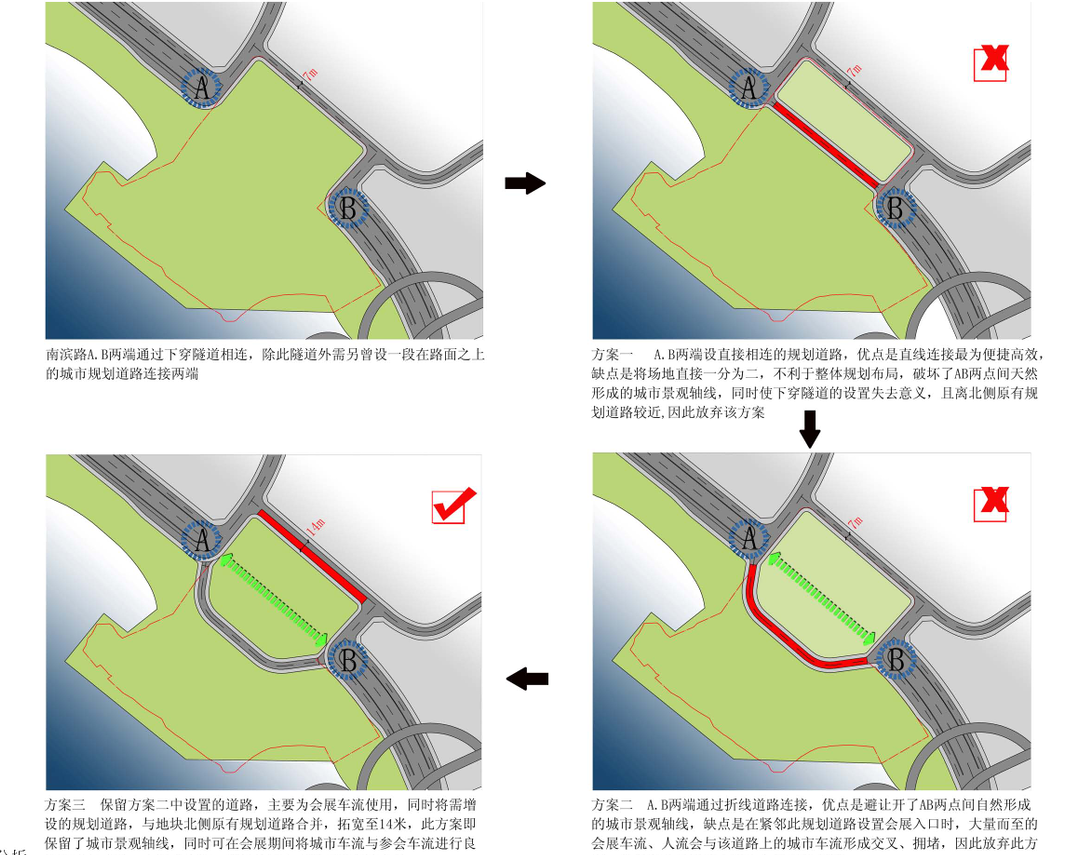 道路規劃分析