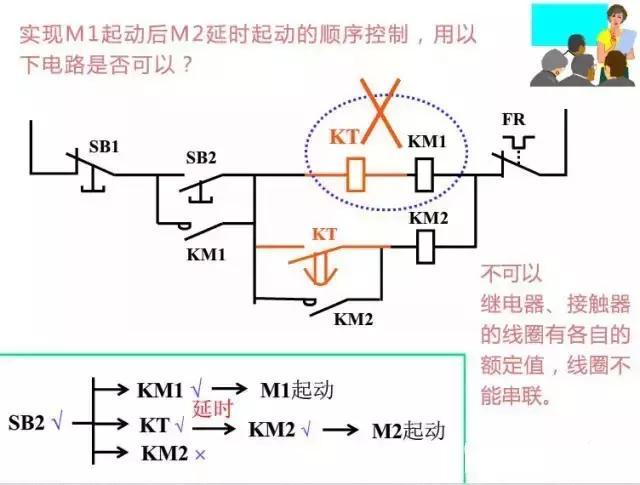 最全电路图与接线图大全 开关 插座 二次回路图，您一定用得上