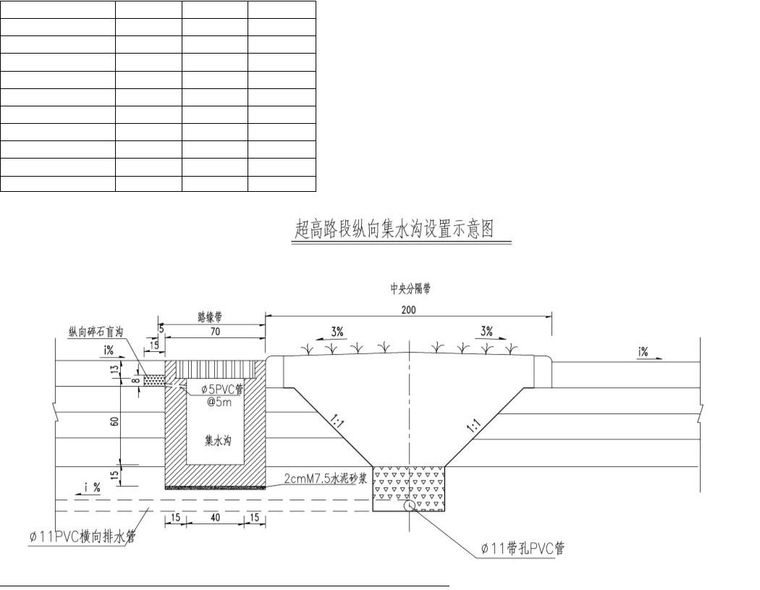 公路排水设施水力计算书_13